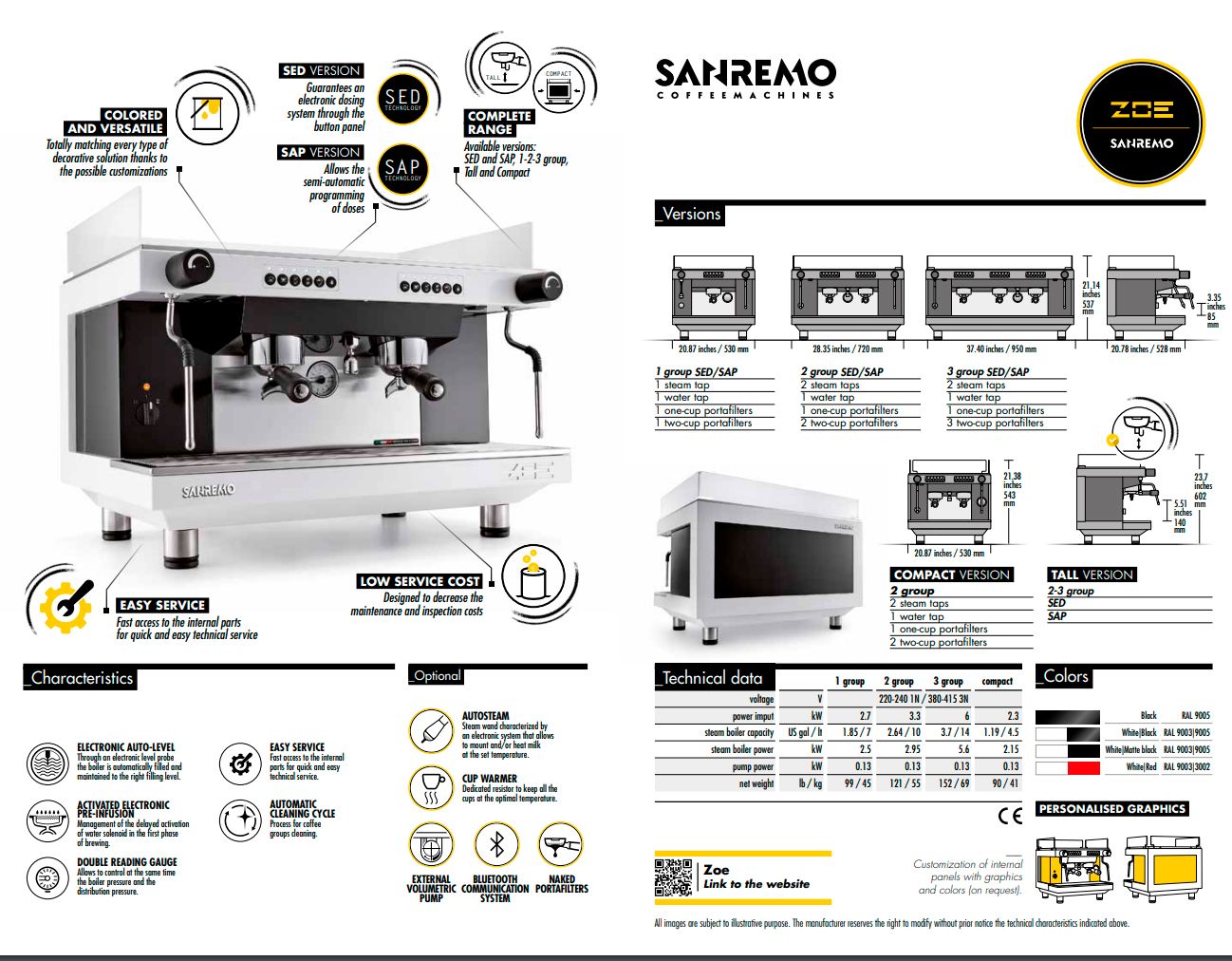 Кофемашина Sanremo Zoe SED 2 gr черная – купить в Москве, цена | HoReCa.UNO