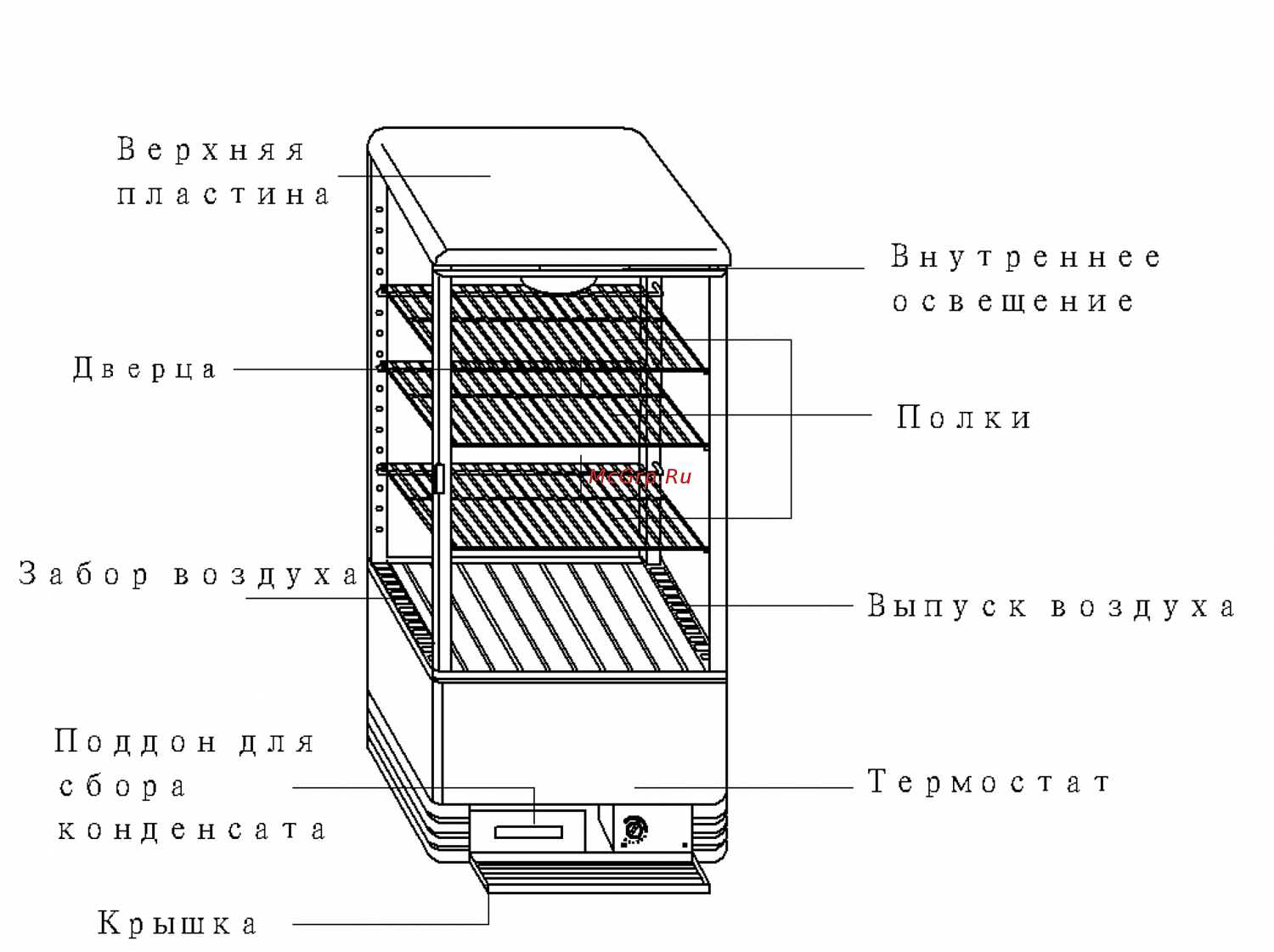 Витрина холодильная Cooleq CW-70 – купить в Москве, цена | HoReCa.UNO